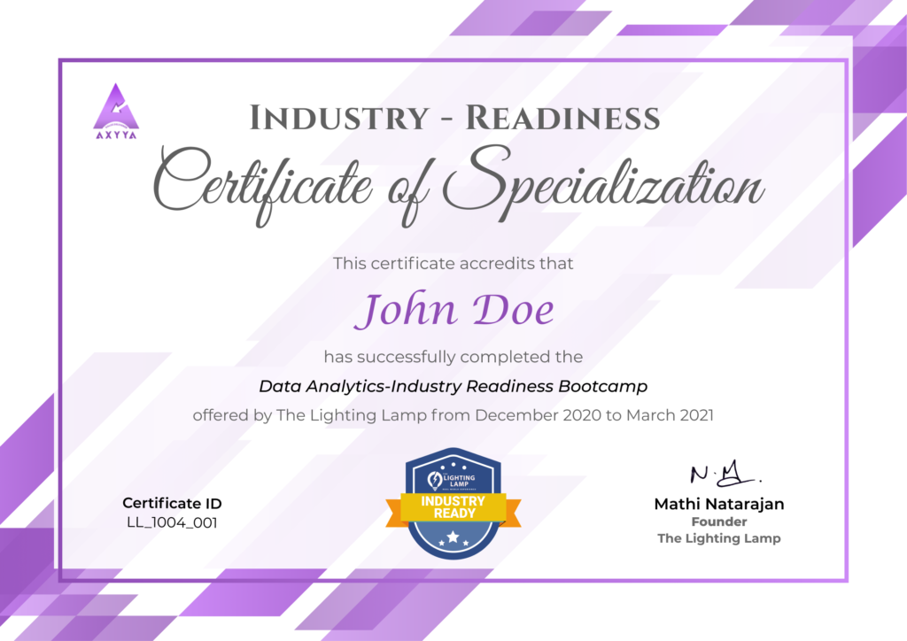 Industry Readiness Certifications